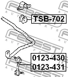 Link/Coupling Rod, stabiliser bar