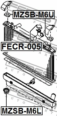 Mounting, radiator