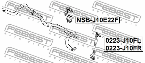 Mounting, stabiliser bar
