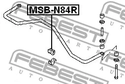 Mounting, stabiliser bar