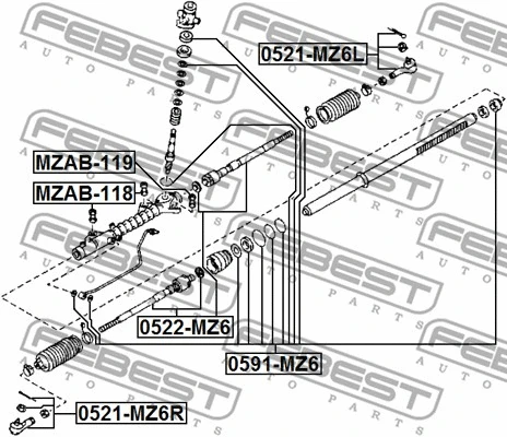 Mounting, steering gear