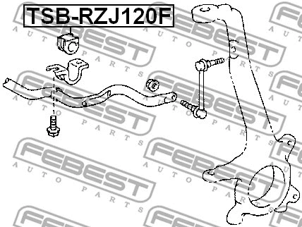 Mounting, stabiliser bar