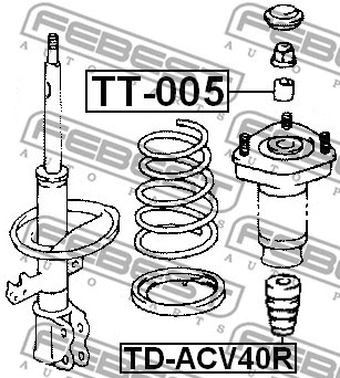 Rubber Buffer, suspension