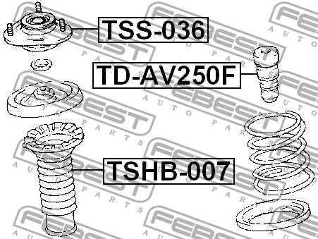 Rubber Buffer, suspension
