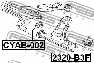 Ball Joint