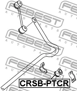 Mounting, stabiliser bar