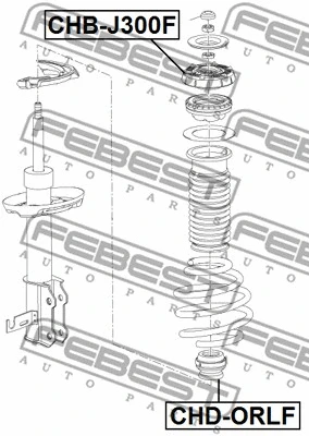 Rubber Buffer, suspension