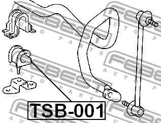 Mounting, stabiliser bar