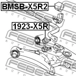 Mounting, stabiliser bar