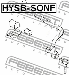 Mounting, stabiliser bar
