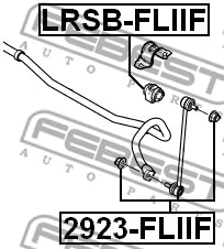 Mounting, stabiliser bar