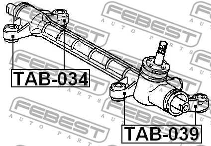 Mounting, steering gear