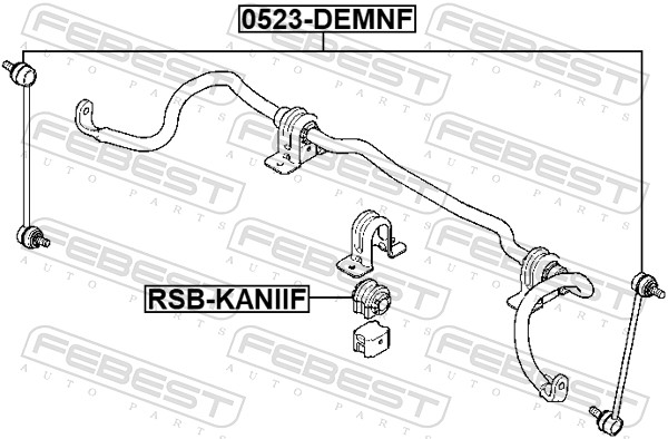 Mounting, stabiliser bar
