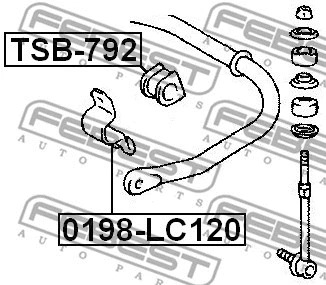 Mounting, stabiliser bar