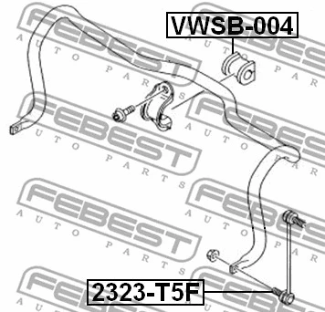 Mounting, stabiliser bar