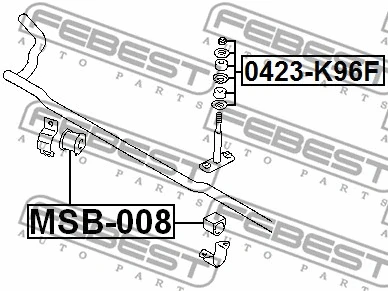 Mounting, stabiliser bar