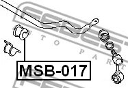 Mounting, stabiliser bar