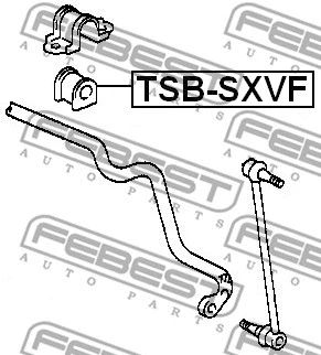 Mounting, stabiliser bar