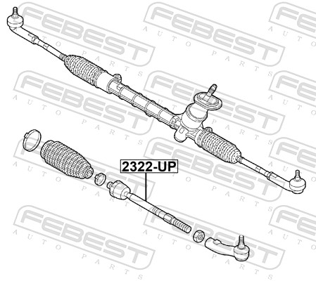 Inner Tie Rod