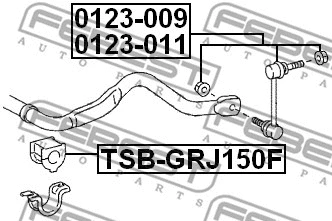 Mounting, stabiliser bar