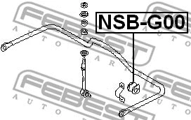 Mounting, stabiliser bar
