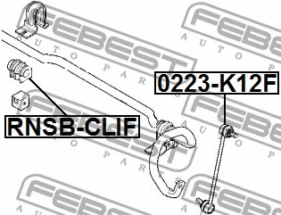 Mounting, stabiliser bar