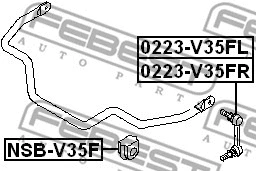 Link/Coupling Rod, stabiliser bar