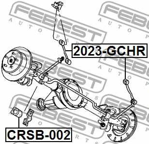 Mounting, stabiliser bar