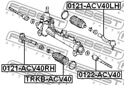 Tie Rod End