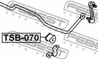 Mounting, stabiliser bar