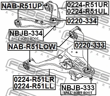 Ball Joint