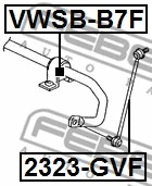 Mounting, stabiliser bar