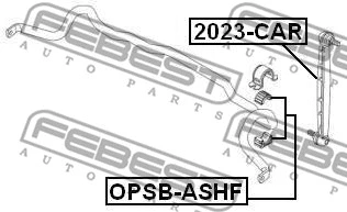 Mounting, stabiliser bar