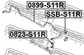 Mounting, stabiliser bar