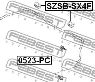 Mounting, stabiliser bar