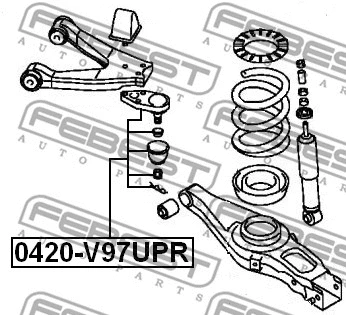 Ball Joint
