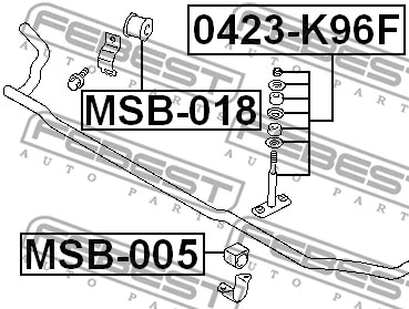 Link/Coupling Rod, stabiliser bar