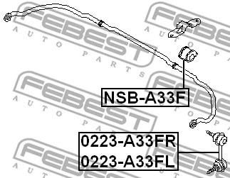 Link/Coupling Rod, stabiliser bar