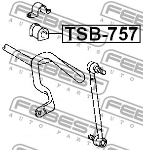 Mounting, stabiliser bar