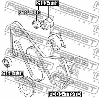 Deflection/Guide Pulley, V-ribbed belt