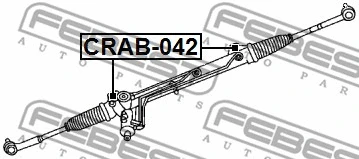 Mounting, steering gear