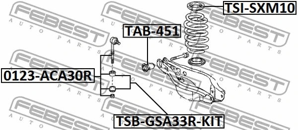 Repair Kit, stabiliser coupling rod