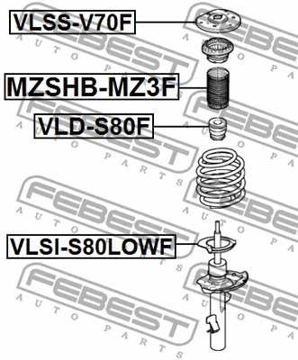 Suspension Strut Support Mount