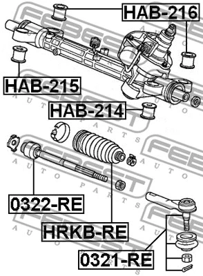 Mounting, steering gear