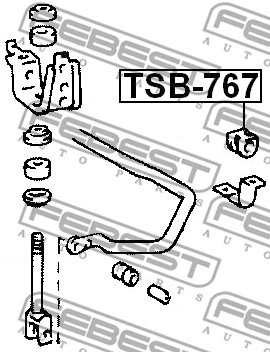 Mounting, stabiliser bar