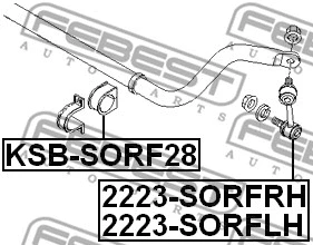 Link/Coupling Rod, stabiliser bar