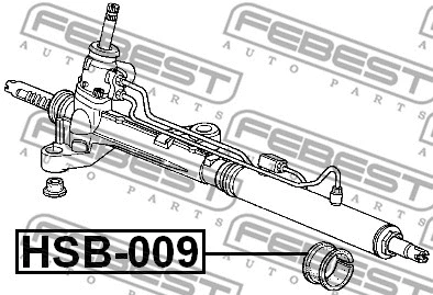 Mounting, steering gear