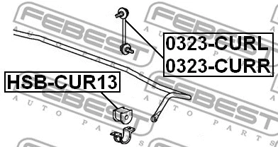 Mounting, stabiliser bar