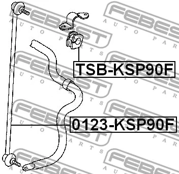 Mounting, stabiliser bar