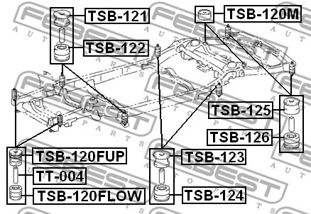 Mounting, vehicle frame